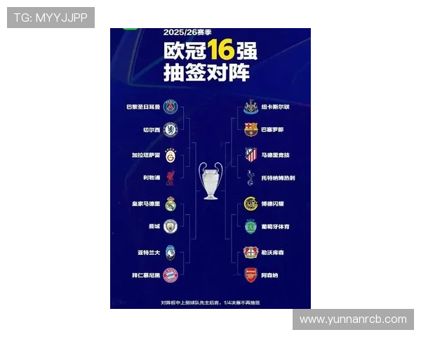 哪些联赛欧冠附加（欧冠附加赛各组排名）sports